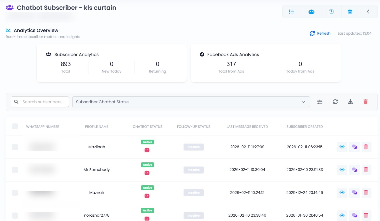 Data CRM