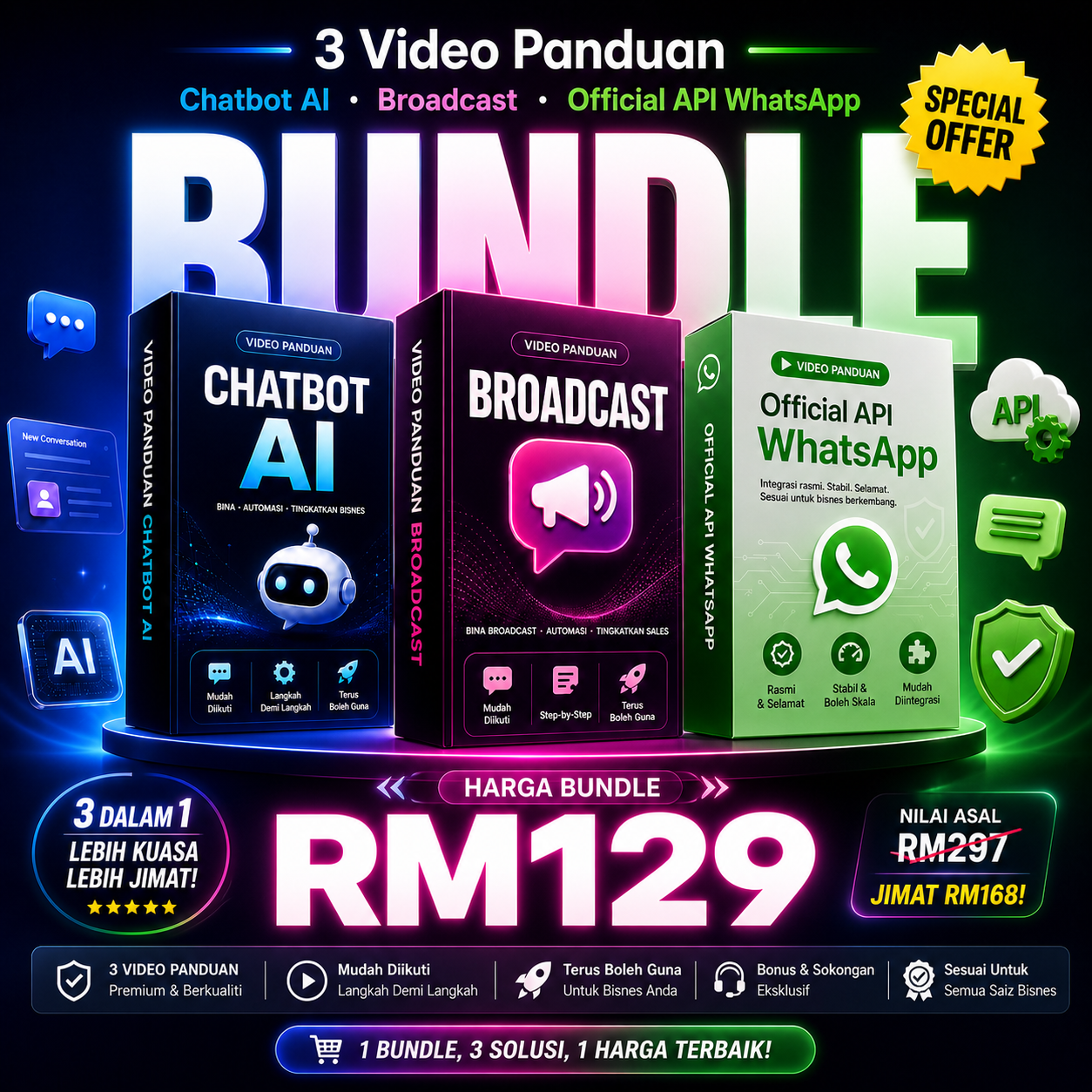Bundle 3 Panduan WhatsApp